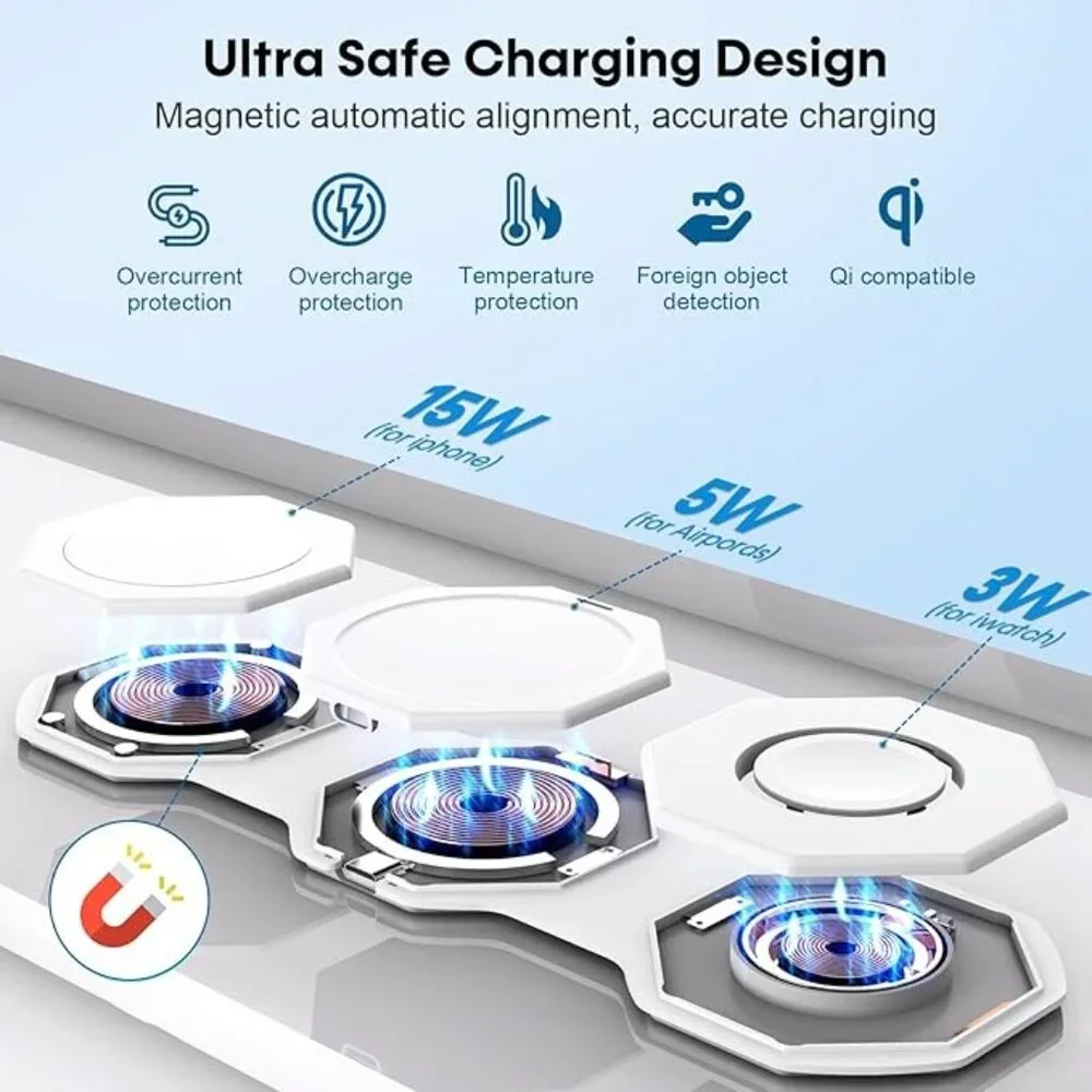MagSafe Wireless Charger Foldable 18W Fast Charging Station White